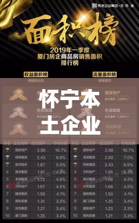 怀宁本土企业榜单揭晓，十大知名企业荣耀上榜！